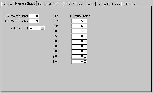 servicesminimumcharge.gif